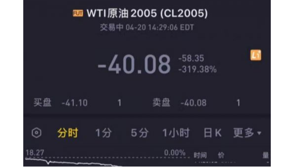活久見，“負油價”誕生對有色金屬回收市場造成的影響?
